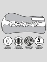 THRUST Pro Mini Ella Realistic Pocket Pussy 7oz - Image 4