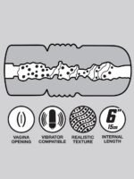 THRUST Pro Ultra Shyla Realistic Vagina Cup - Image 6