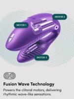 We-Vibe Chorus Pro Cosmic Purple App and Remote Controlled Couple's Vibrator - Image 4